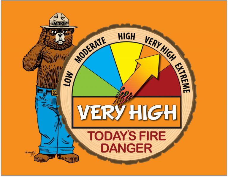 Fire Danger Very High